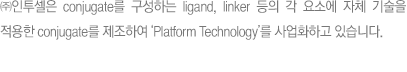 ㈜인투셀은 conjugate를 구성하는 ligand, linker 등의 각 요소에 자체 기술을 적용한 conjugate를 제조하여 ‘Platform Technology’를 사업화하고 있습니다.